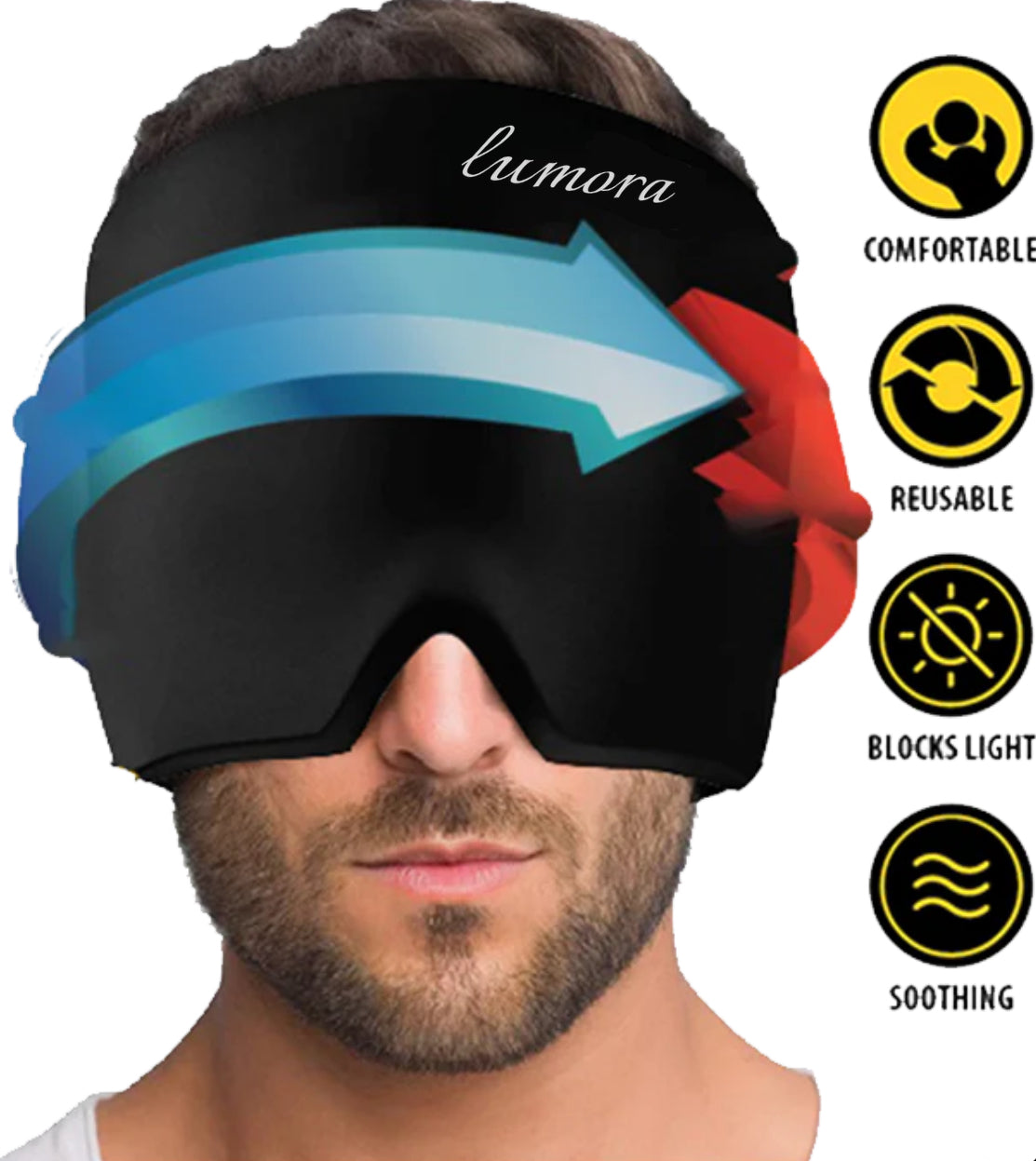 LUMORA Headache Relief Cap